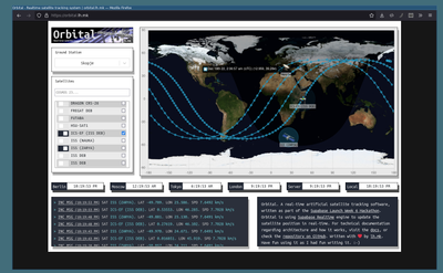 Orbital - Realtime satellite tracking system